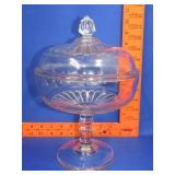 Pedestal Glass Candy Dish