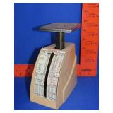 Letter Scale