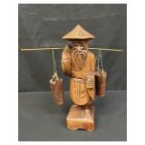 Vintage hand-carved wooden Asian elderly man