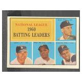 1961 Topps National League Batting Leaders