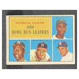 1961 Topps Home Run Leaders: Hank Aaron,