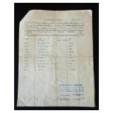 Desi Arnaz signed musical program worksheet