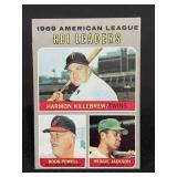 1970 Topps American League RBI Leaders