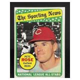 1969 Topps Pete Rose National League All-Stars