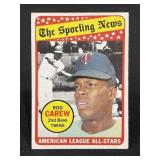 1969 Topps Rod Carew American League All-Star card