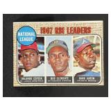 1968 Topps RBI Leaders Hank Aaron, Roberto