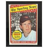 1969 Topps Brooks Robinson American League
