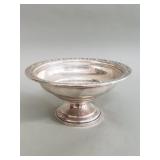 Sterling silver weighted compote