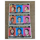 Lot of 1970 Topps League Leaders basketball cards