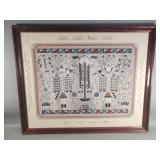Sammy Myerson Navajo sand art 'Holyman and