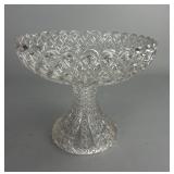 Pressed Glass  Reticulated Pedestal Compote Bowl