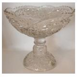 Large Glass Compote