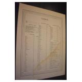 Page of 1872 Prefatory and Index of Missouri Maps