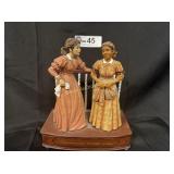 The San Franscisco Music Box Company