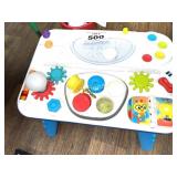 ACTIVITY TABLE