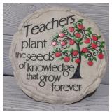 Resin Teachers Sign