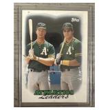 1977 Oakland Athletic Leaders McGuire/ Canseco