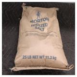 Iodized Salt