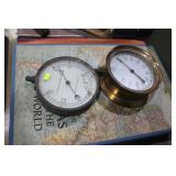 old gauges