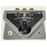 Alpha Delta 2 Surge Protector