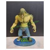 DC Comics Killer Croc Action Figure