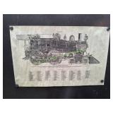 (2) Labeled Diagram Train Posters