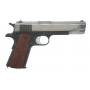 Firearm - Collector Modern, Tactical, Sporting, & Antique