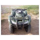 TRX 420 FM, Front and Rear Racks