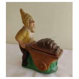 Vintage Naughty Novelty Gnome