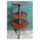 Irwin Matching Table