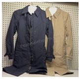 Womenï¿½s Prada Raincoats