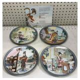 Zhao Huimin Collector Plate set