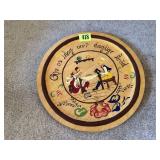 Norwegian daily bread plate