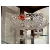 Crystal pedestal dish
