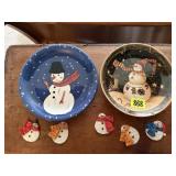 Decorative snowman plates (2), magnets