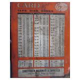 metal clad tap & die chart