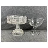 Pedestal Bowl, Glass Compote Bowl