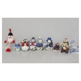 Fenton Snowman, Snowman Decore