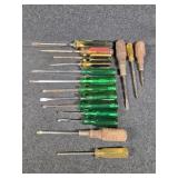 Screwdrivers