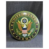 United States Sign