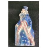 Vintage Cast Iron Uncle Sam Pencil Sharpener