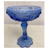 Fenton Colonial Blue Simply Rose
