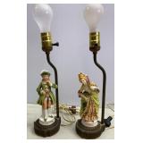 Antique Victorian Lamps