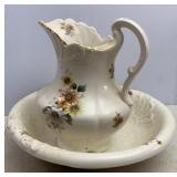 Pitcher & Basin