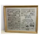Framed Greensburg HS Class Of 1995