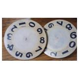 Score board Wheels