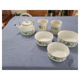 FAUX Corelle by JayImport Co