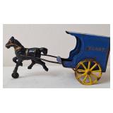 Wilkins Horse-Drawn Yeast Delivery Cart