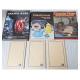 Graniteware Collector