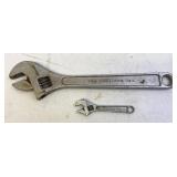Adjustable Wrenches